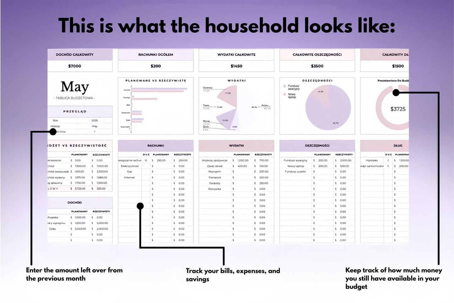 Le modèle de budget pour Excel et Google Sheets (toutes devises)